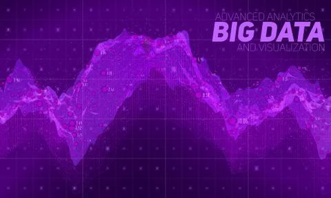 Purple Big data wave visualization. Futuristic infographic. Information aesth Illustrazione stock