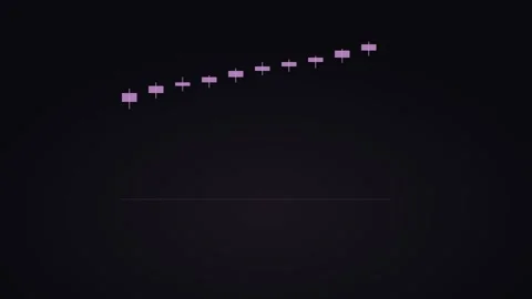 Purple candlestick chart displaying financial trading metrics. Professional Видео 342625569