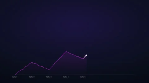 Purple financial line chart graph showing corporate growth trends Stock Footage 345641656