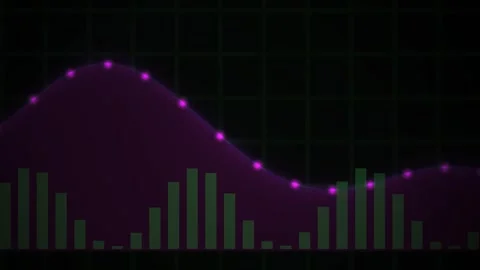 Purple graph with pink dots rising. Stock Footage 340040473