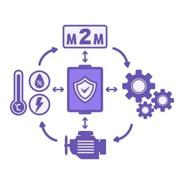 Purple Industrial Gateway Icon. Vector Illustration. Machine-to-Machine Com.. Stock Illustration