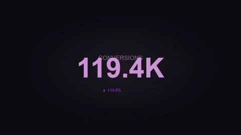 Purple kpi dashboard card displaying business metric metrics. Professional Stock Footage 342625682