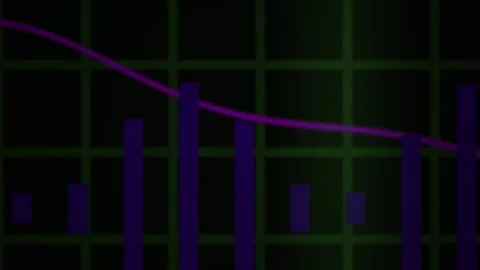 Purple line graph on grid background. Stock Footage 340040788