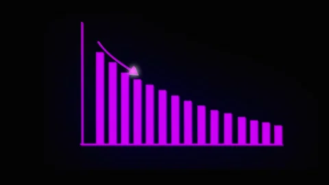 Purple Neon Bar Graph with Declining Bars on Black Background chart data. D.. Stock Footage 321590511