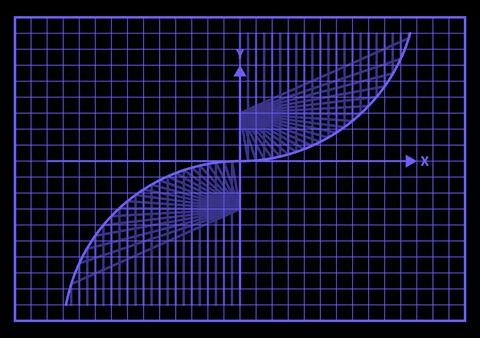 Purple neon cubic function graph grid background black Stock Illustration