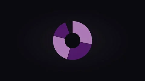 Purple pie chart displaying market share metrics. Professional motion graphic Stock Footage 342625934