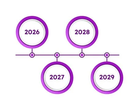 Purple timeline infographic 4 steps Illustrazione stock