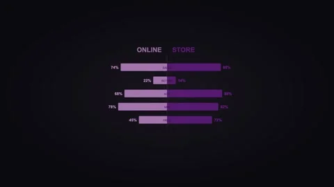 Purple a vs b comparison displaying head to head metrics. Professional motion Vidéo 342625444