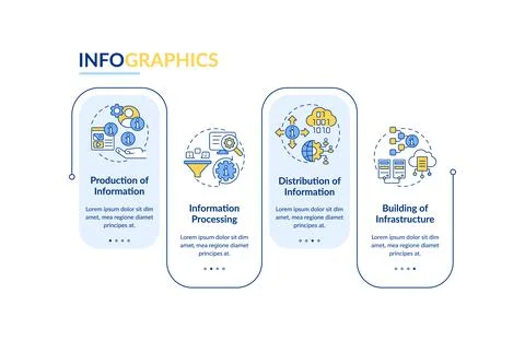 Purposes of information sector rectangle infographic template Stock Illustration