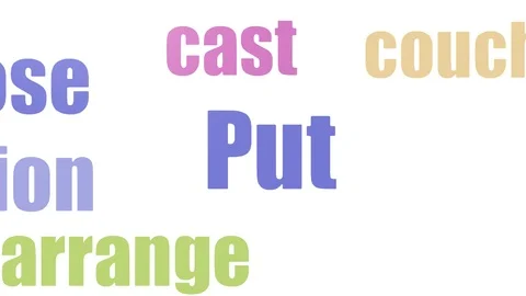 Put Word Cloud Animated On White Background Stock Footage 103560758