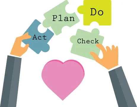 Puzzles concept,Puzzles to Plan Do Check Act concept Stock Illustration
