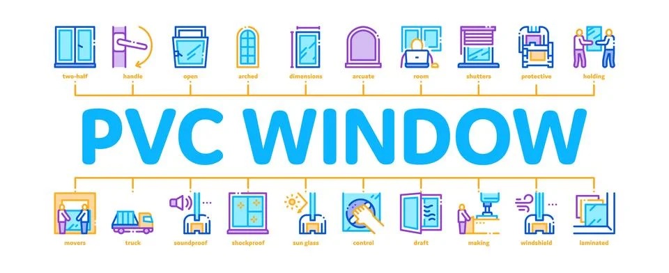 Pvc Window Frames Minimal Infographic Banner Vector Illustrazione stock