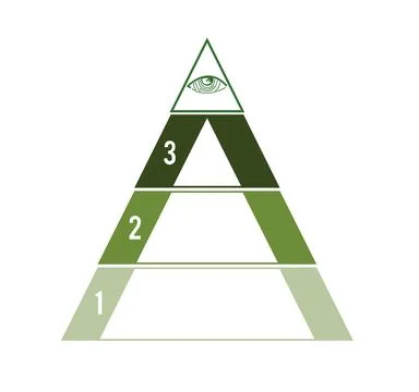 Pyramid for 3 text areas. Eye of Providence. Stock Illustration