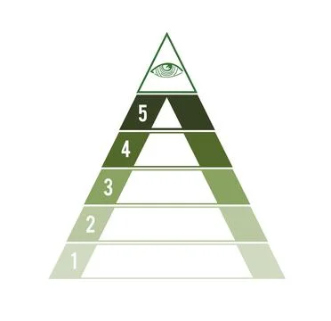 Pyramid for 5 text areas. Eye of Providence. Stock Illustration