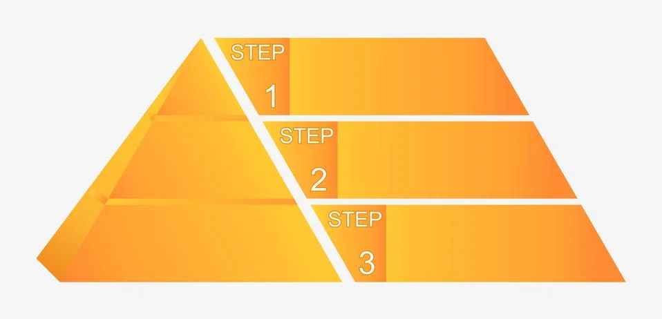 Pyramid chart with four elements with numbers and text, pyramid infographic Stock Illustration