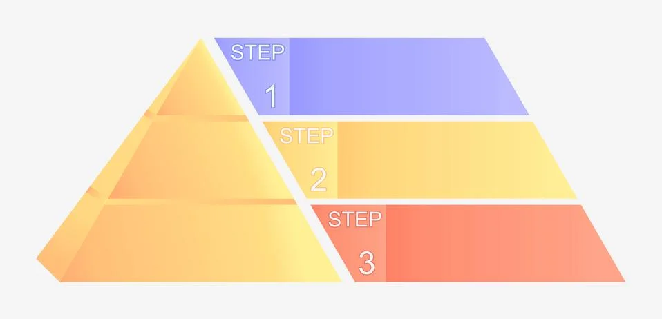 Pyramid chart with four elements with numbers and text, pyramid infographic Stock Illustration