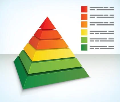Pyramid chart Stock Illustration