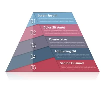 Pyramid Chart 스톡 일러스트