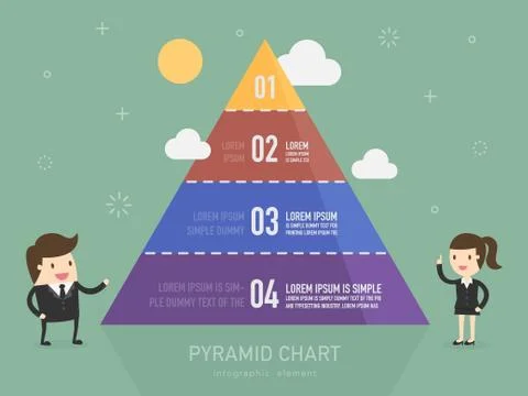 Pyramid chart Stock Illustration