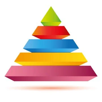 Pyramid diagram Stock Illustration