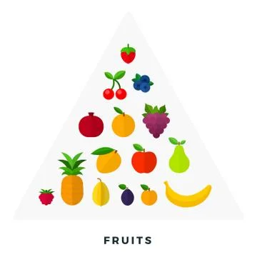 Pyramid of fruit vector flat isolated Stock Illustration