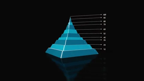 Pyramid Graph Animated Stock Footage 290089674