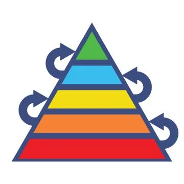 Pyramid of growing Stock Illustration