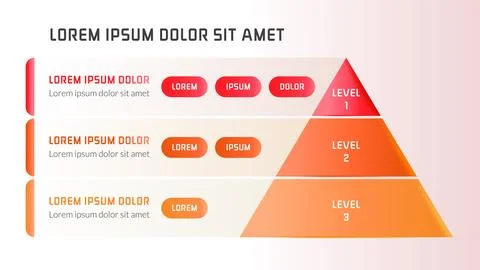 Pyramid Hierarchy Infographic Template with 3 Levels and Text Boxes Stockillustratie