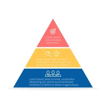 Pyramid for infographics. Vector chart, diagram with 3 steps, options. Stock Illustration