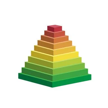 Pyramid scheme 10 ten steps. vector hierarchy level chart graph, green red Stock Illustration