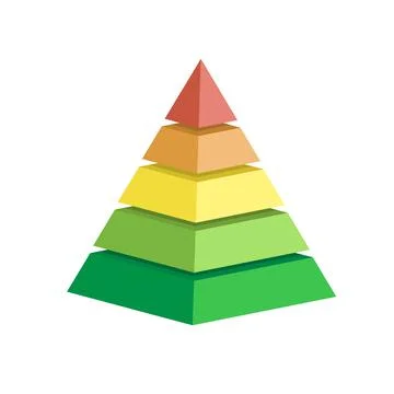 Pyramid scheme 5 five steps. vector hierarchy level chart graph, green red Stock Illustration