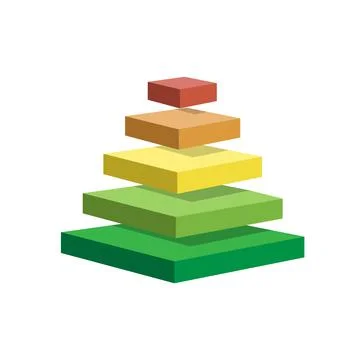 Pyramid scheme 5 five steps. vector hierarchy level chart graph, green red Stock Illustration