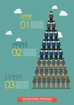 Pyramid of social class infographic Stock Illustration