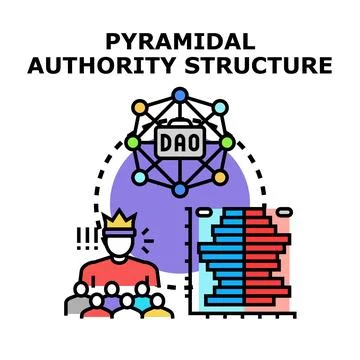 Pyramidal authority structure managing decentralized autonomous organization Stock Illustration