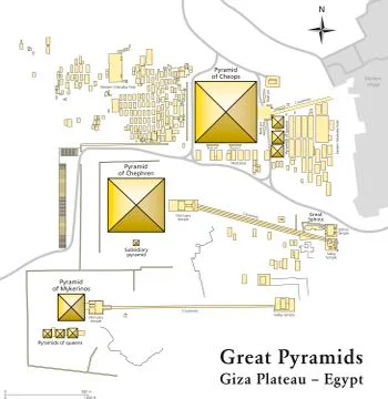Pyramids of Giza Map Ilustración de archivo