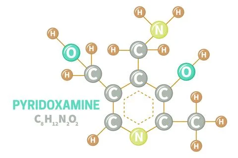 Pyridoxamine Vitamin B6 Molecule Structure Formula Illustration Stock Illustration