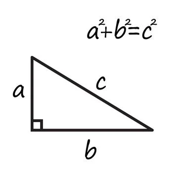 Pythagoras' theorem on white background. Pythagorean theorem equation sign. Stock Illustration