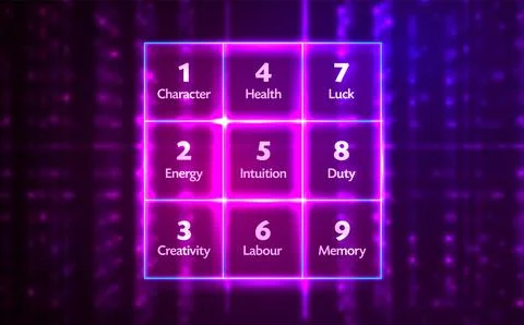 Pythagorean square or Psychomatrix vector symbol on galaxy background Stock Illustration