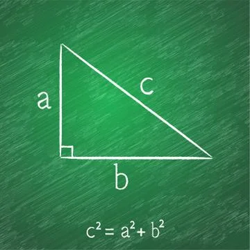 Pythagorean theorem on blackboard Stock Illustration