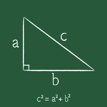 Pythagorean theorem on blackboard Stock Illustration