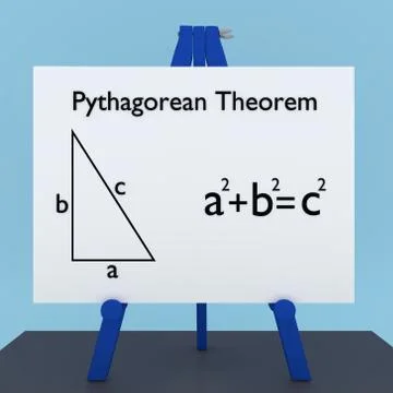 Pythagorean Theorem concept Stock Photos