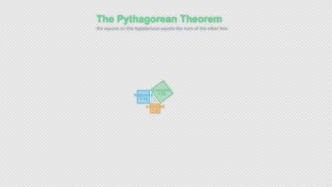 The Pythagorean Theorem Labeled Geometry Animation Animation Alpha 4K Stock Footage 339727356