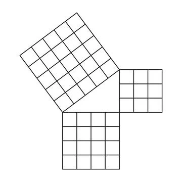 Pythagorean theorem, the relation between the sides of a right triangle Stock Illustration