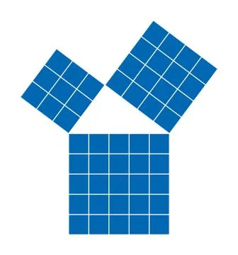 Pythagorean theorem shown with subdivided blue squares Stock Illustration