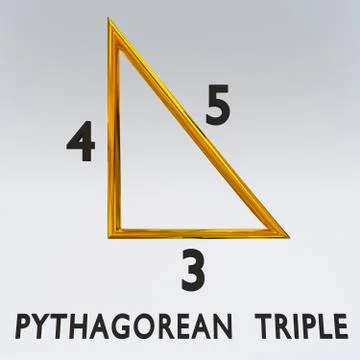 PYTHAGOREAN TRIPLE concept Stock Illustration