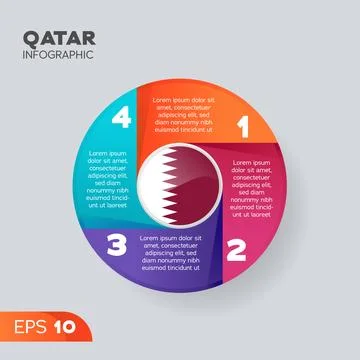 Qatar Infographic Element Stock Illustration