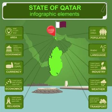 Qatar infographics, statistical data, sights. Fort Umm Salal Mohammed. Stock Illustration