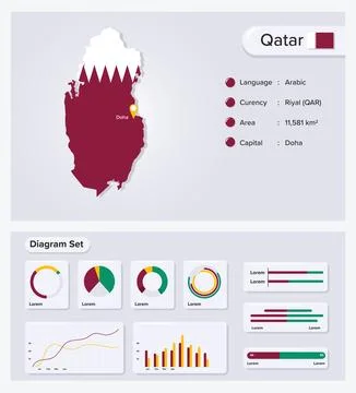 Qatar Map Illustrazione stock