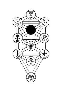 Qliphoth  Kabbalistic tree of death with occult sigils Stock-Illustration