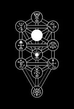 Qliphoth  Kabbalistic tree of death with occult sigils Stock Illustration